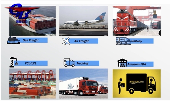 Los mejores servicios de transporte de carga desde y hacia África y la República de Luanda, Puerto de Angola. Ventaja de personalización.